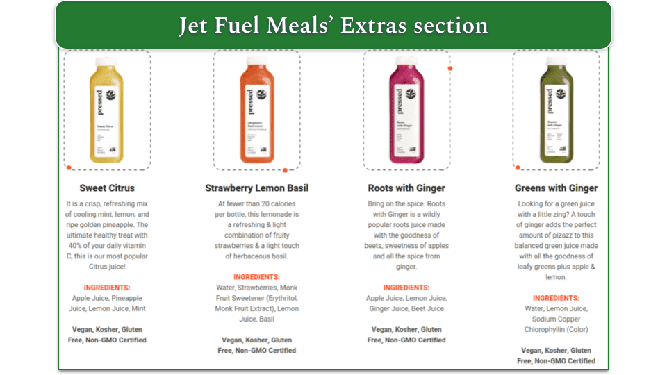Jet Fuel Meals Review 2024 Find Your Ideal Plan