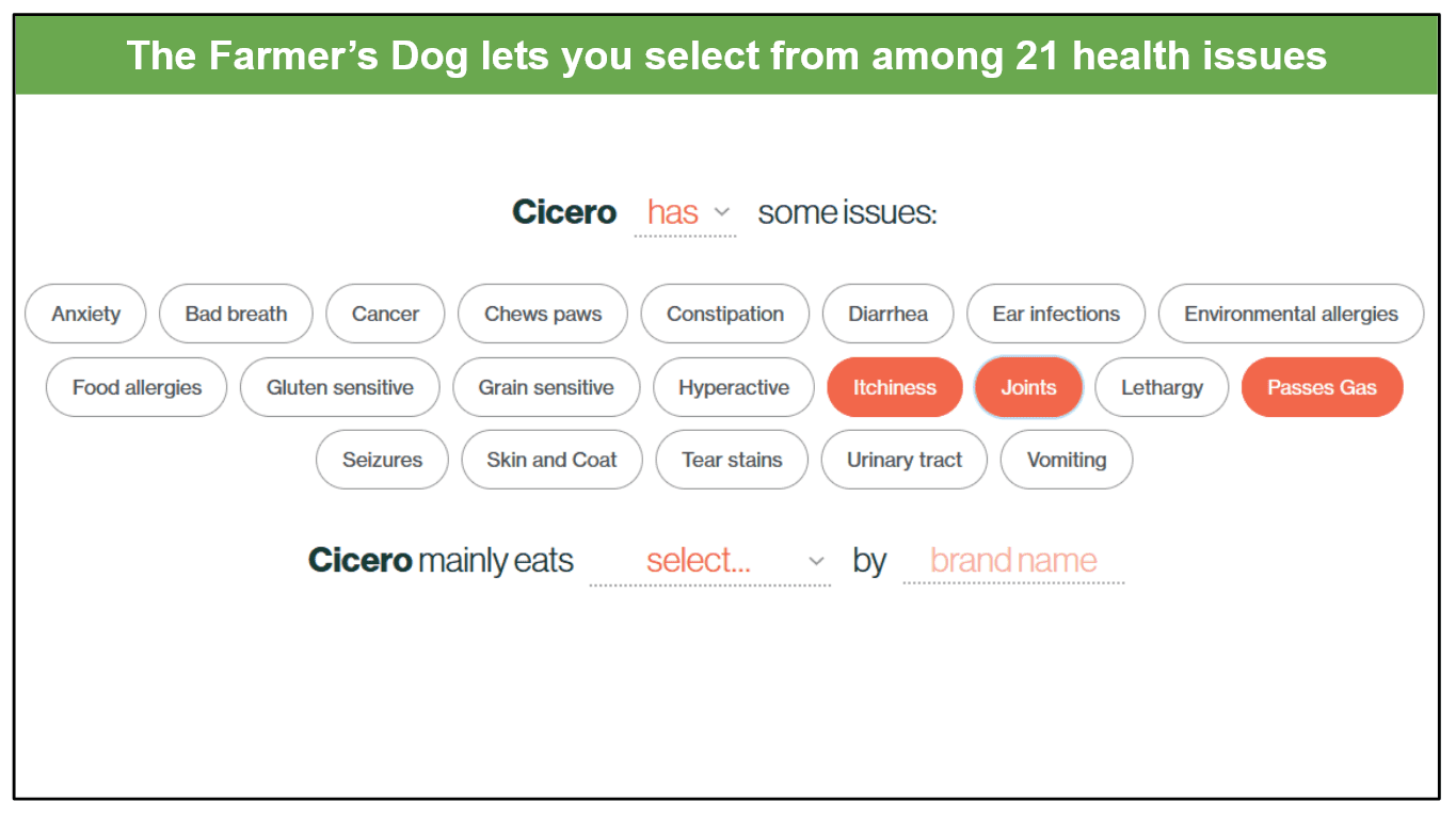 Freshpet vs. The Farmer’s Dog 2023 Variety or Convenience?