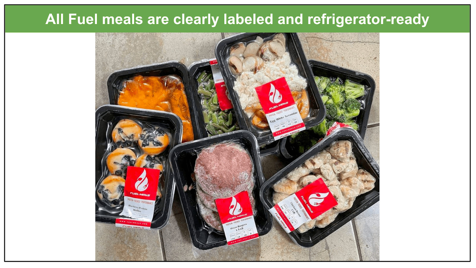 Fuel Meals Review 2023 Can It Beat the Competition?