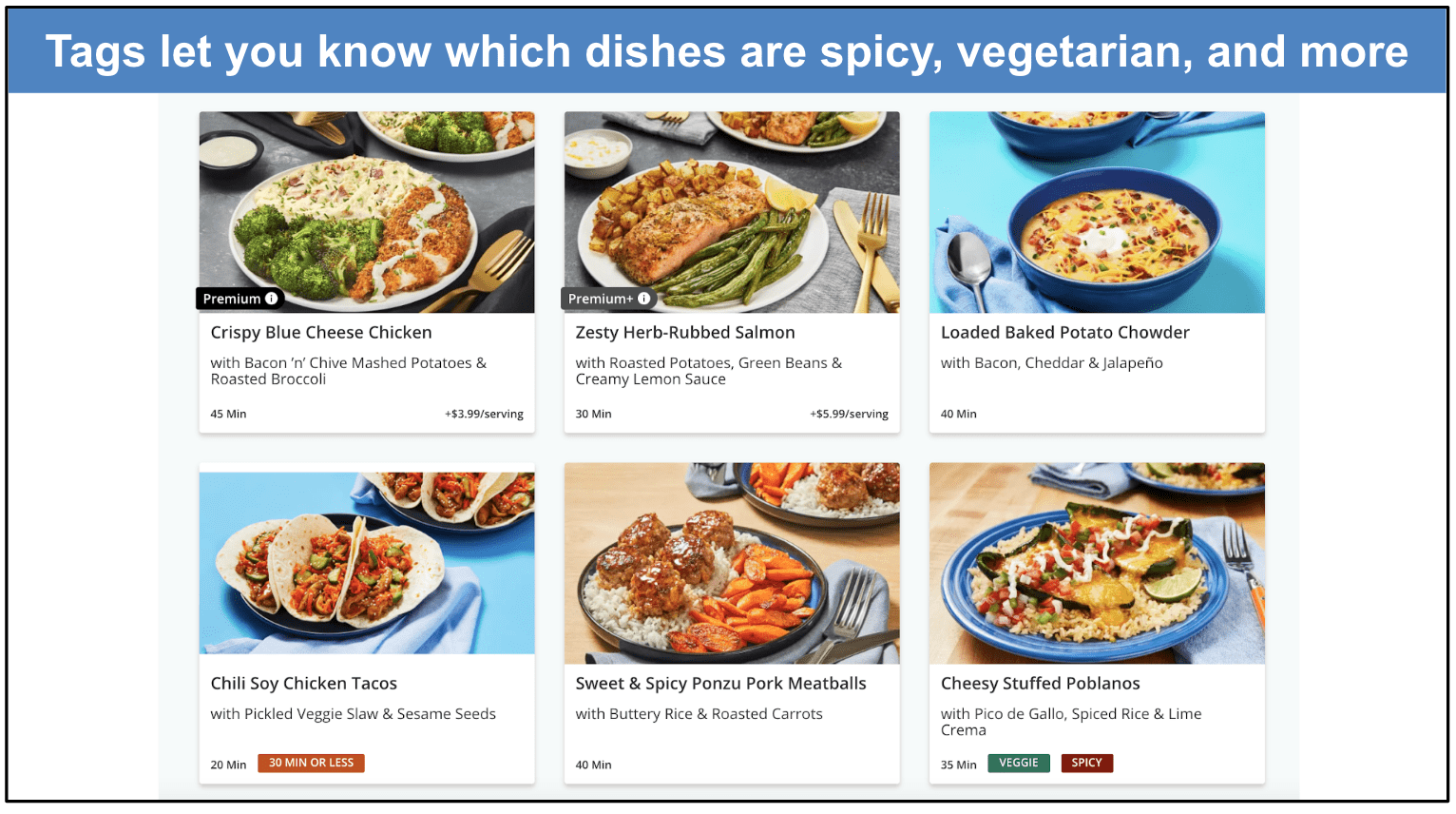 EveryPlate Review >year> I Tested Today’s Cheapest Meal Kit