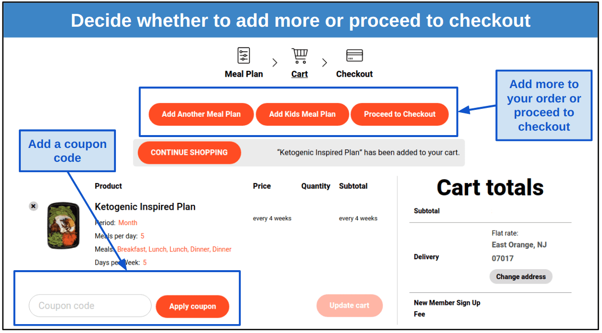 Jet Fuel Meals Review 2023 Find Your Best Meal Plan!