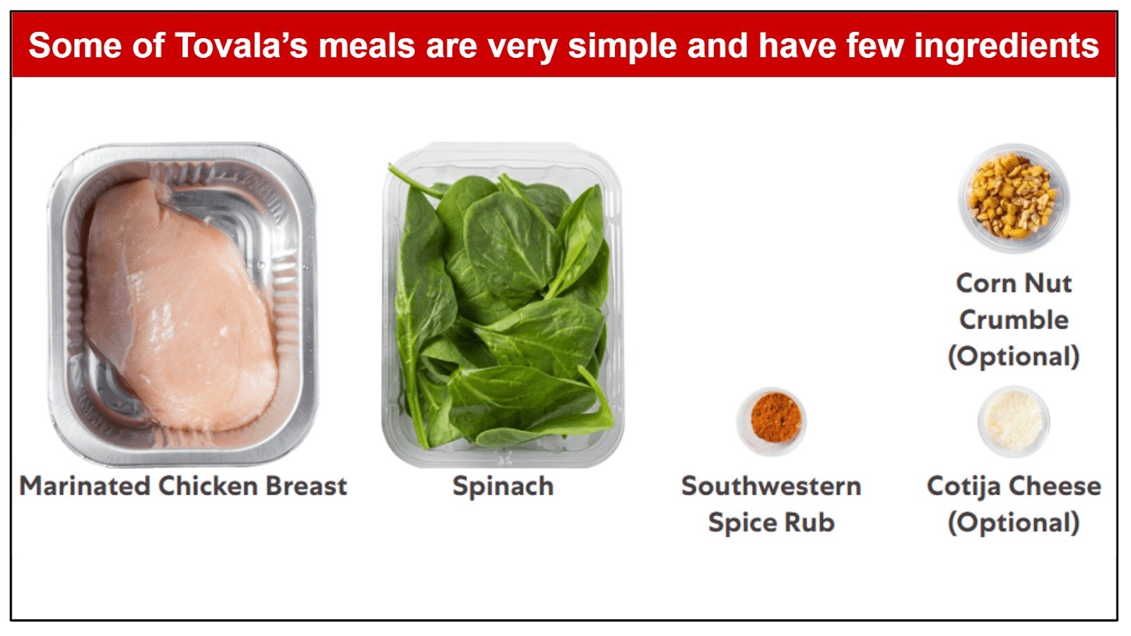 Tovala Review 2023 Is The Pricey Smart Oven Worth It?