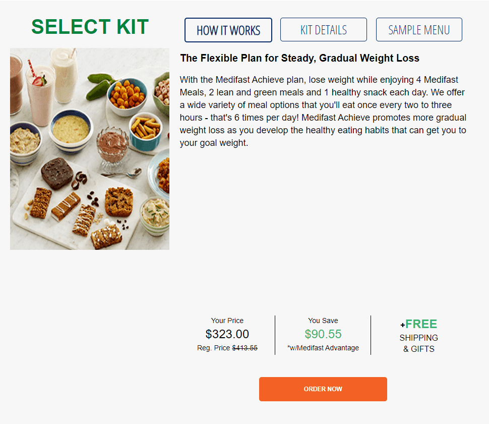 Medifast Review 2020 Strict Monthly Weight Loss Meal Plan