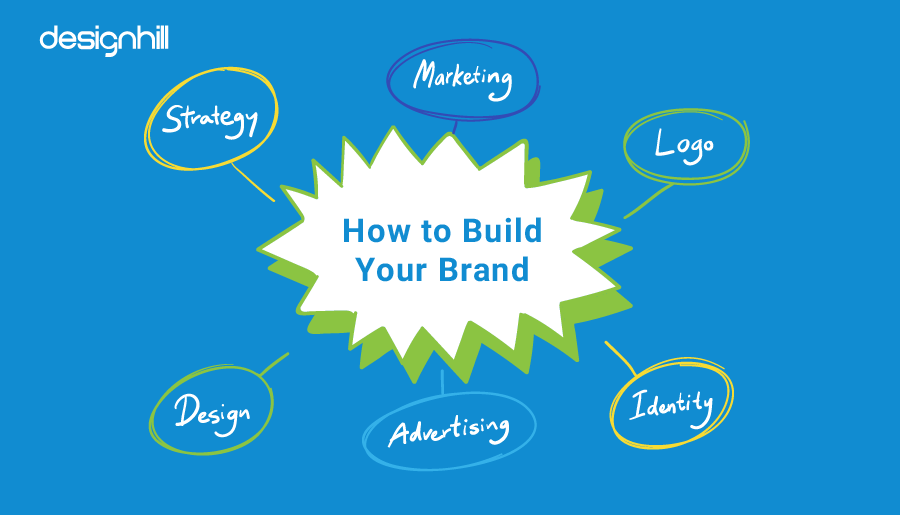 How to Build Your Brand Proven Steps with Examples