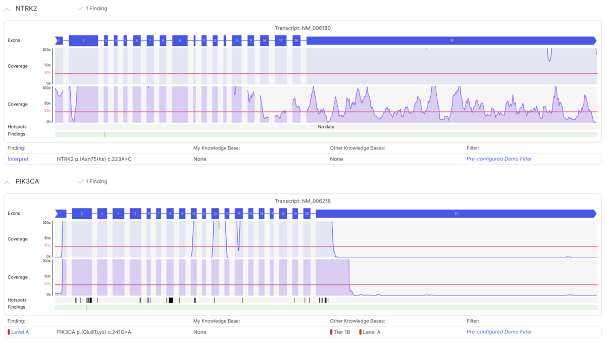 Illumina Connected Insights Product Line Version 3.0 Enhanced…
