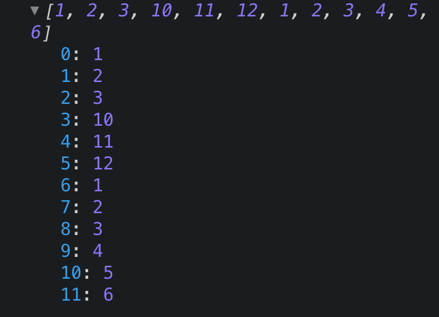 The JavaScript Reduce Method Explained DigitalOcean