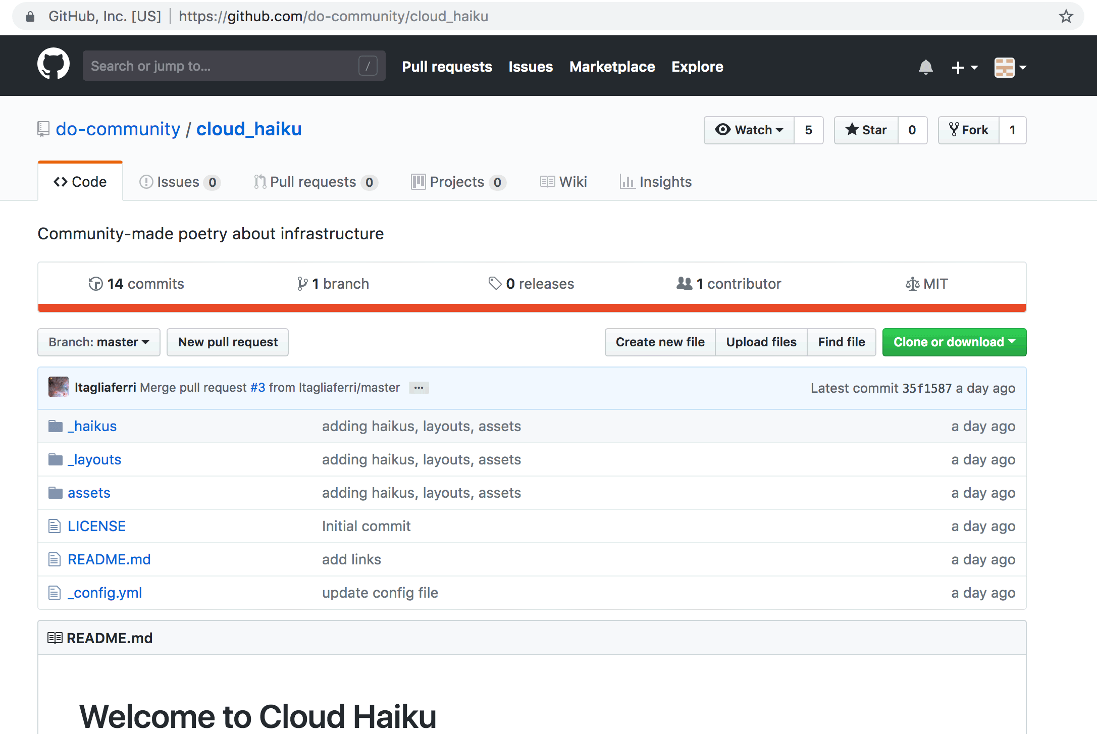 Como Criar um Pull Request no GitHub DigitalOcean