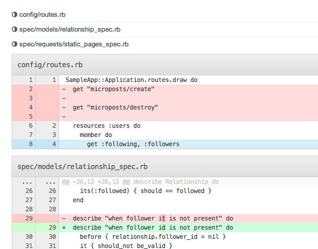 How To Use the GitLab User Interface To Manage Projects DigitalOcean