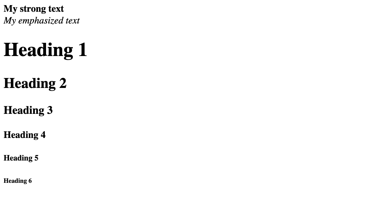 How To Use Inlinelevel and Blocklevel Elements in HTML DigitalOcean