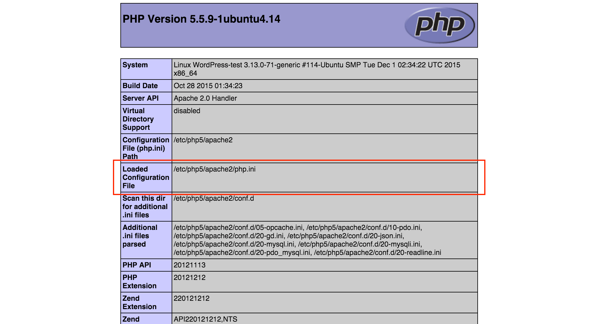 How To Change Your PHP Settings on Ubuntu 14.04 DigitalOcean