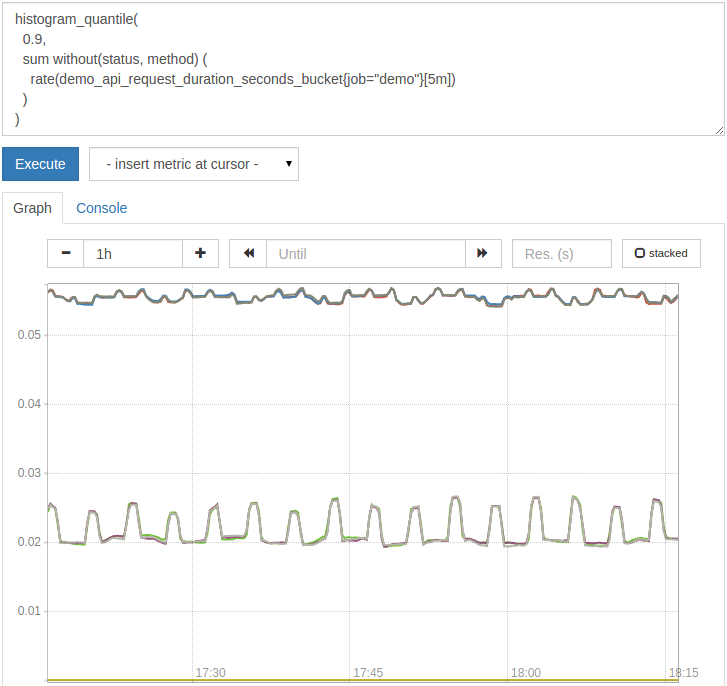 How To Query Prometheus on Ubuntu 14.04 Part 2 DigitalOcean