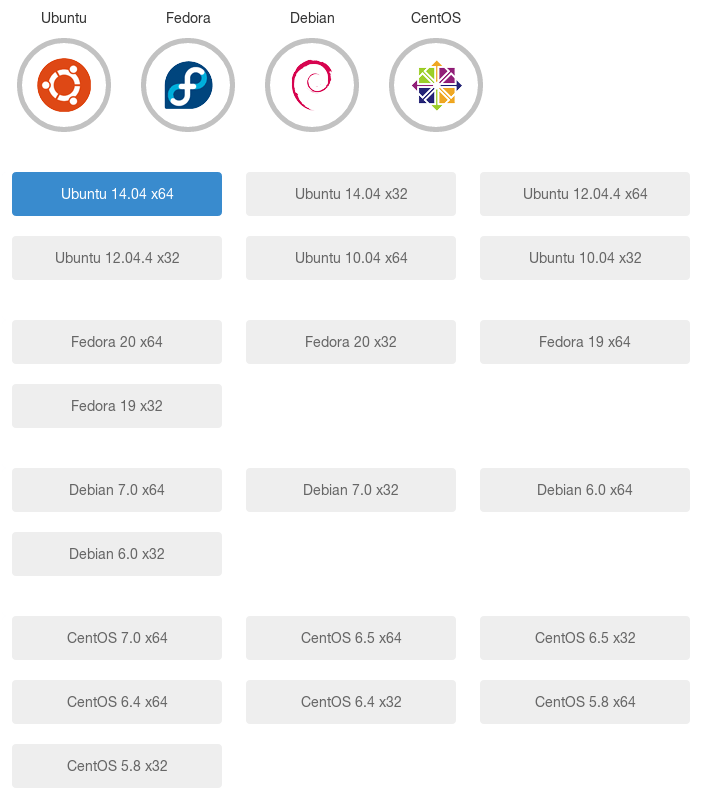 this is a test question DigitalOcean