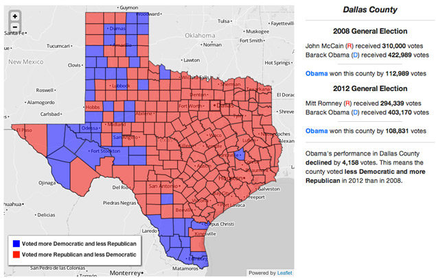 Did Dallas County Vote More Republican and Less Democratic in 2012? No