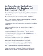 UA Apprenticeship Rigging Final Exam With 100% Correct Questions and