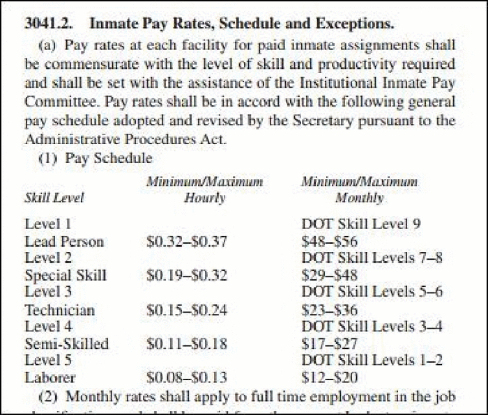 Inmate wages Documents Los Angeles Times