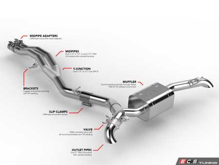 APR - CBK0057 - APR Rear Catback Exhaust System - B9 SQ5