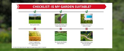 FREELEXO CAM 350 | Robot Lawn Mower