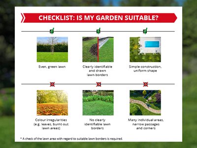 FREELEXO CAM 350 | Robot Lawn Mower