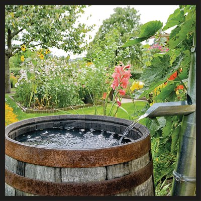 HYPRESSO 18/24 Li | Cordless Pressure Washer