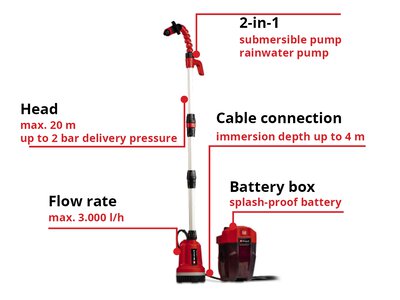 GE-PP 18 RB Li - Solo | Cordless Clear Water Pump