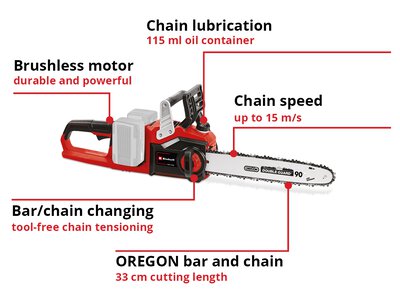 GP-LC 36/35 Li-Solo | Cordless Chain Saw