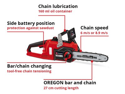 FORTEXXA 18/30 | Cordless Chain Saw