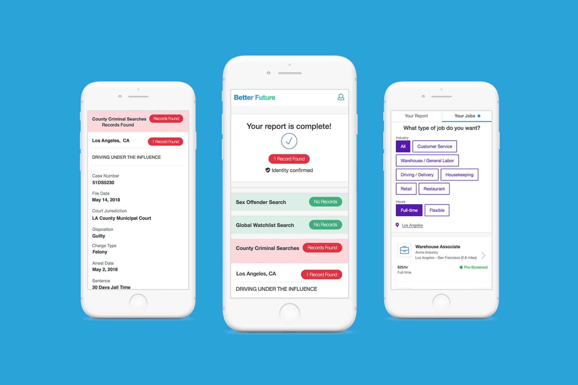 How Long Does It Take To Do A Background Check For Doordash Doordash