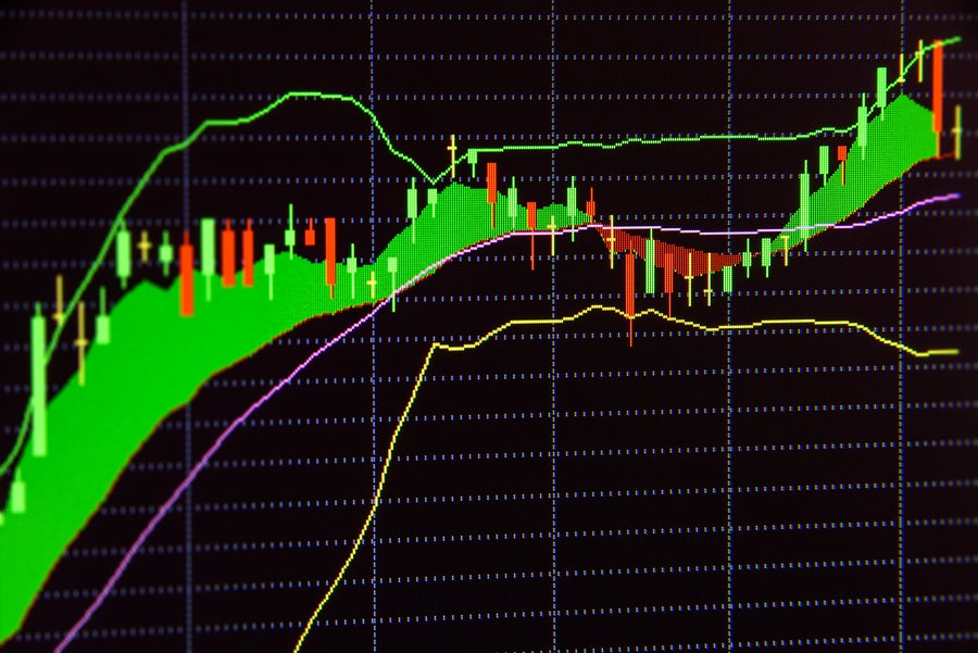 Roblox (RBLX) Stock Sinks As Market Gains: What You Should Know