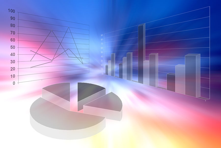 EVgo Inc. (EVGO) Gains As Market Dips: What You Should Know