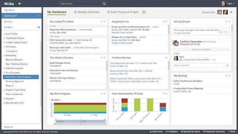 20 Free Tools Your Small Business Should Be Using Today