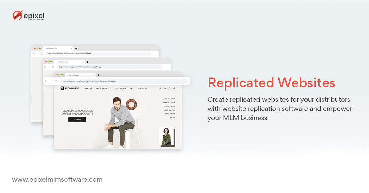 MLM Replicated Website Website Replication Software