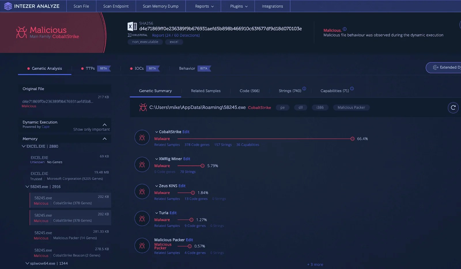 Cobalt Strike How It Became a Favorite Tool of Hackers