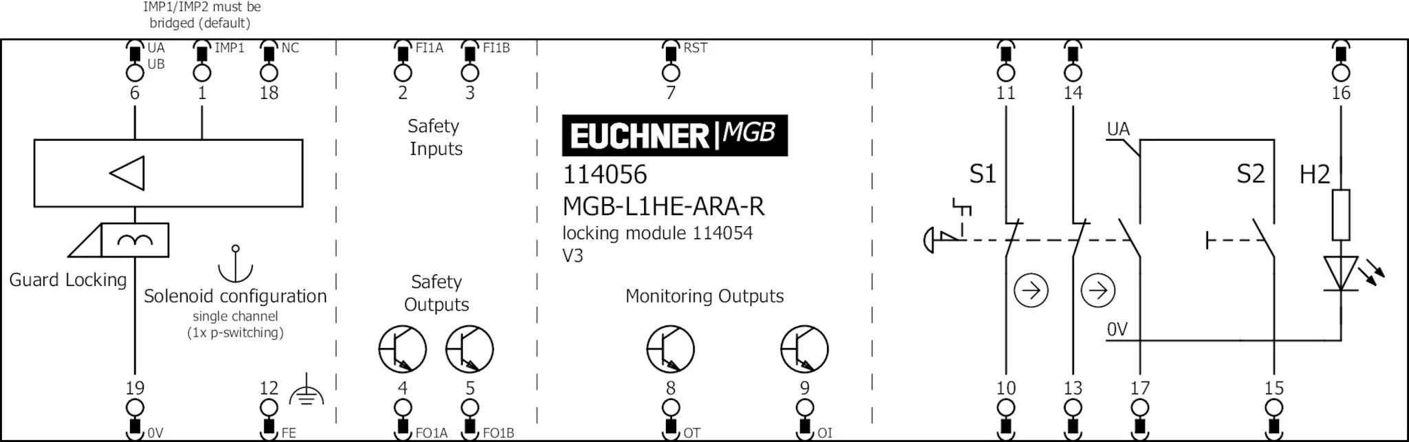 MGBL1HEARAR114056 Locking set MGBL1HEARA..., (guard locking by