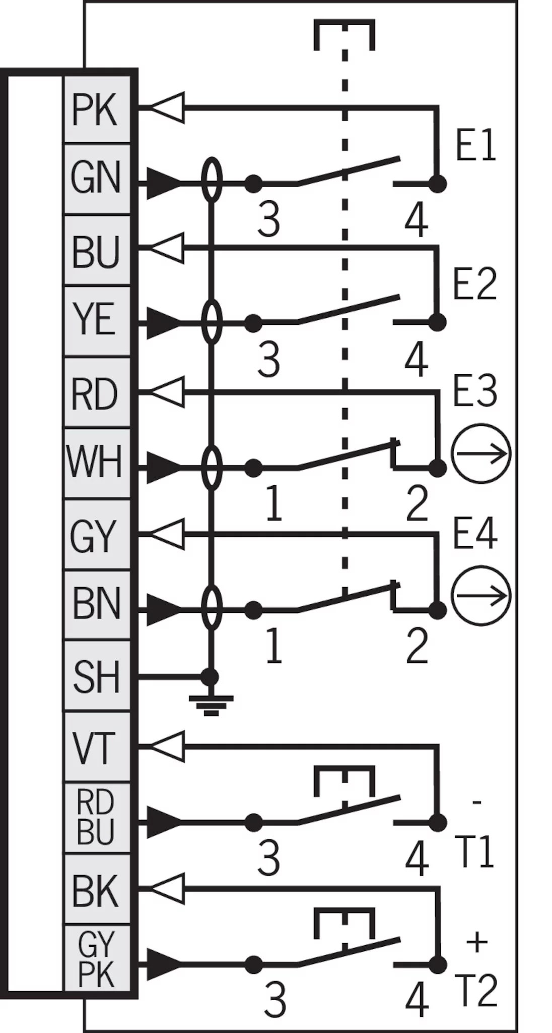 ZSB103161 ZSB, housing G1, 3stage, +/ pushbuttons, cable EUCHNER More than safety.