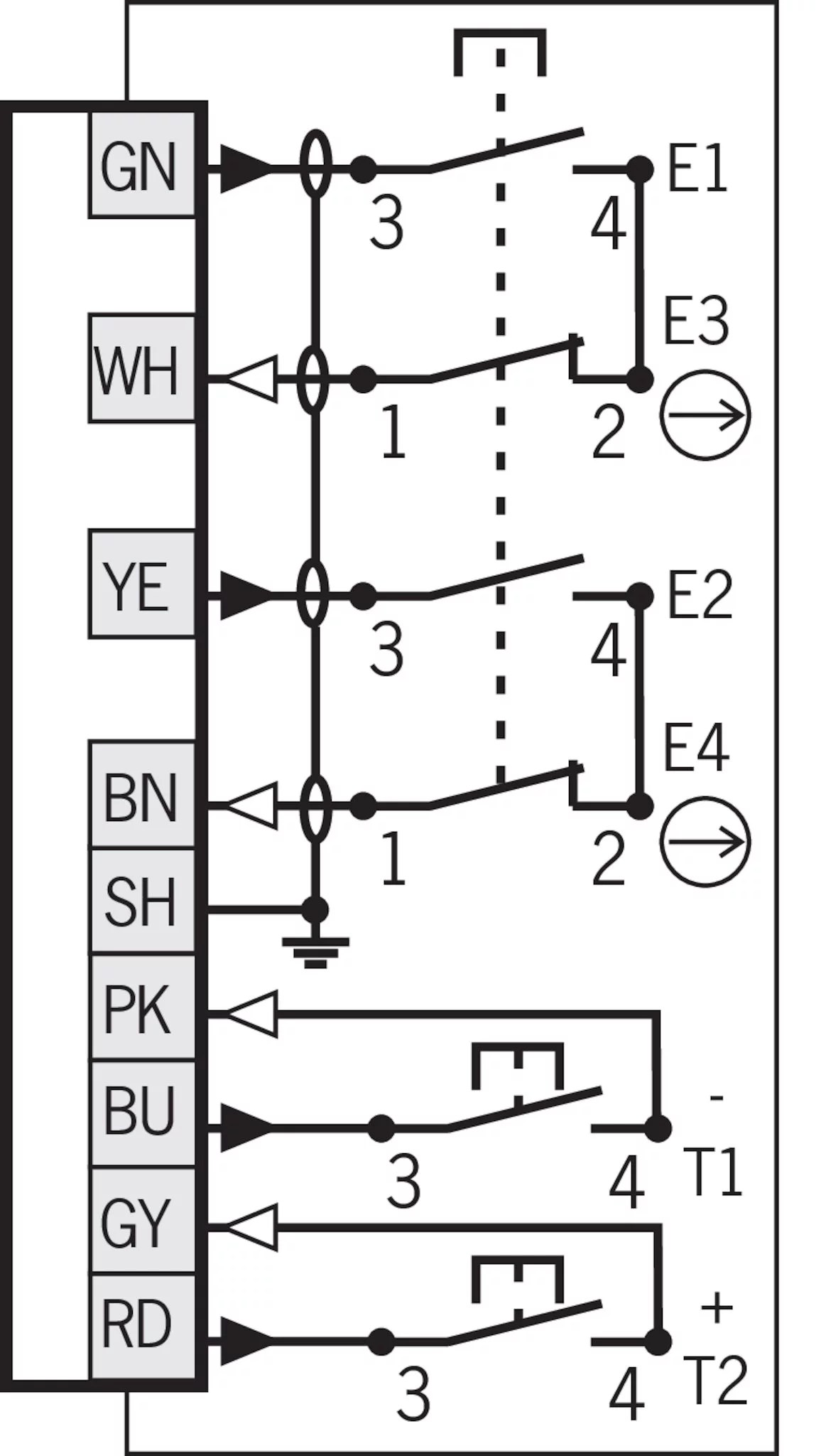 ZSB092378 ZSB, housing G1, 3stage, +/ pushbuttons, cable EUCHNER More than safety.