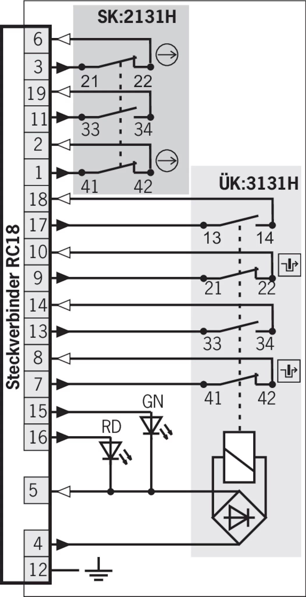 TZ1LE024RC18VAB092998 Safety switch TZ, plug connector RC18, emergency
