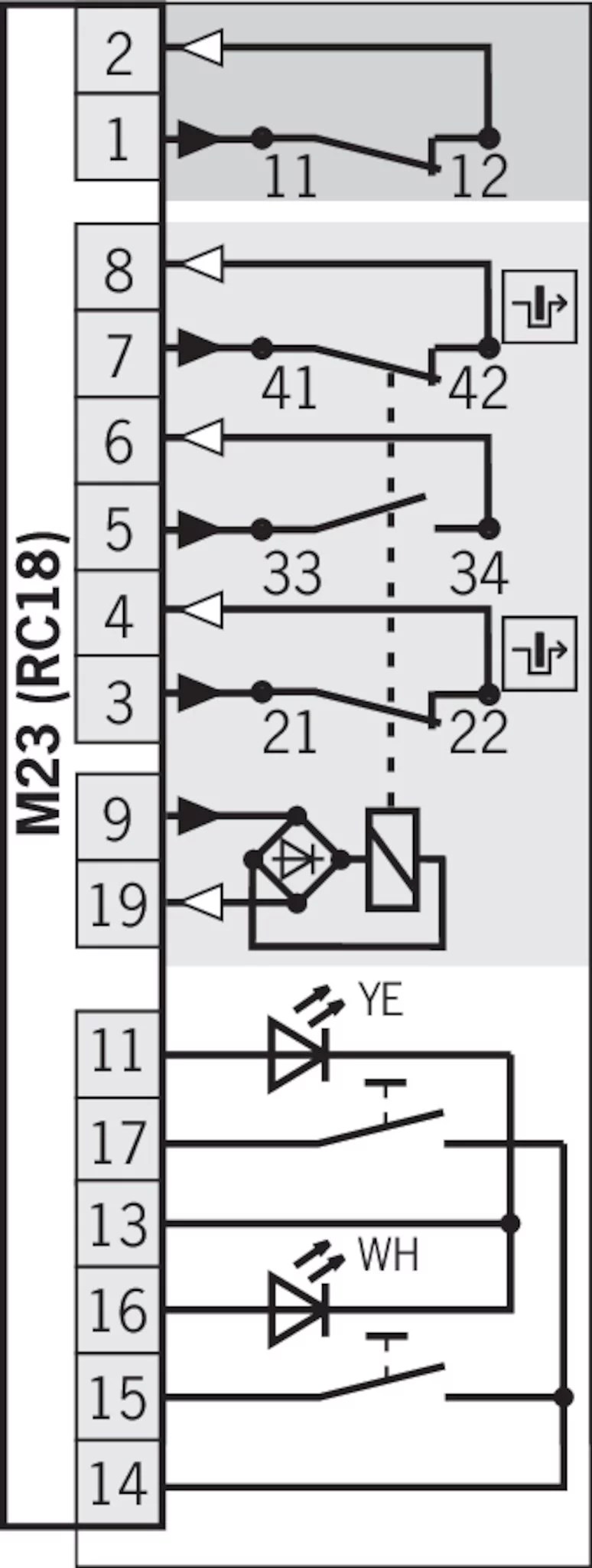 TP32131A024RC18C1993EXT2 Safety switch TP, plug connector RC18, with