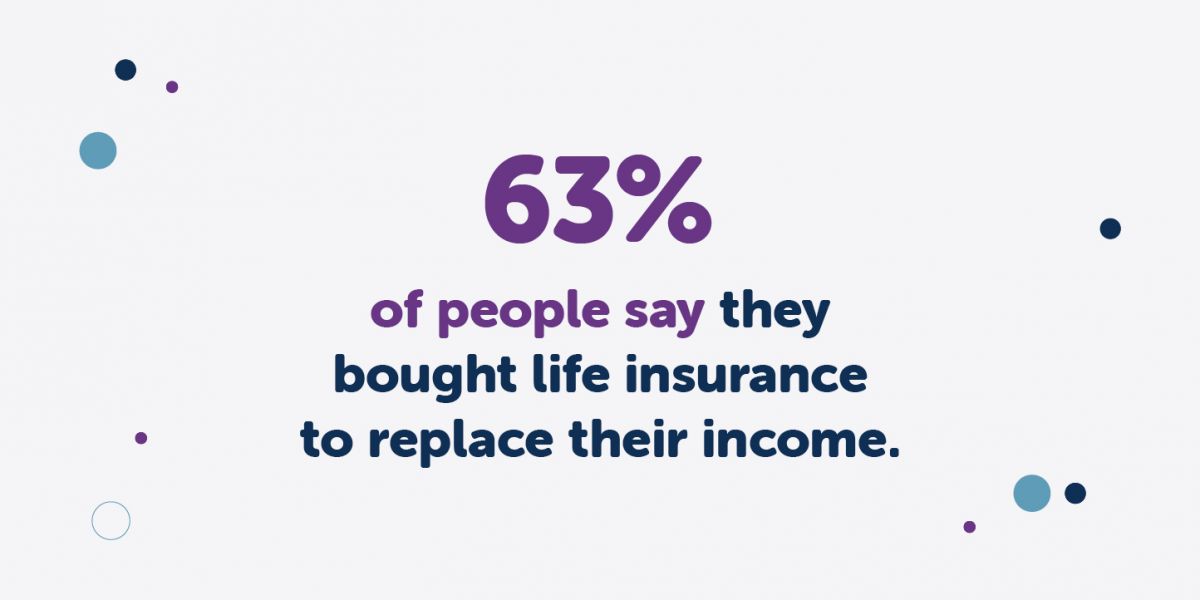 Why Is Life Insurance So Important? Fidelity Life
