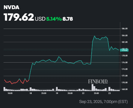 Here’s what's next for Nvidia stock price after $100 billion OpenAI deal