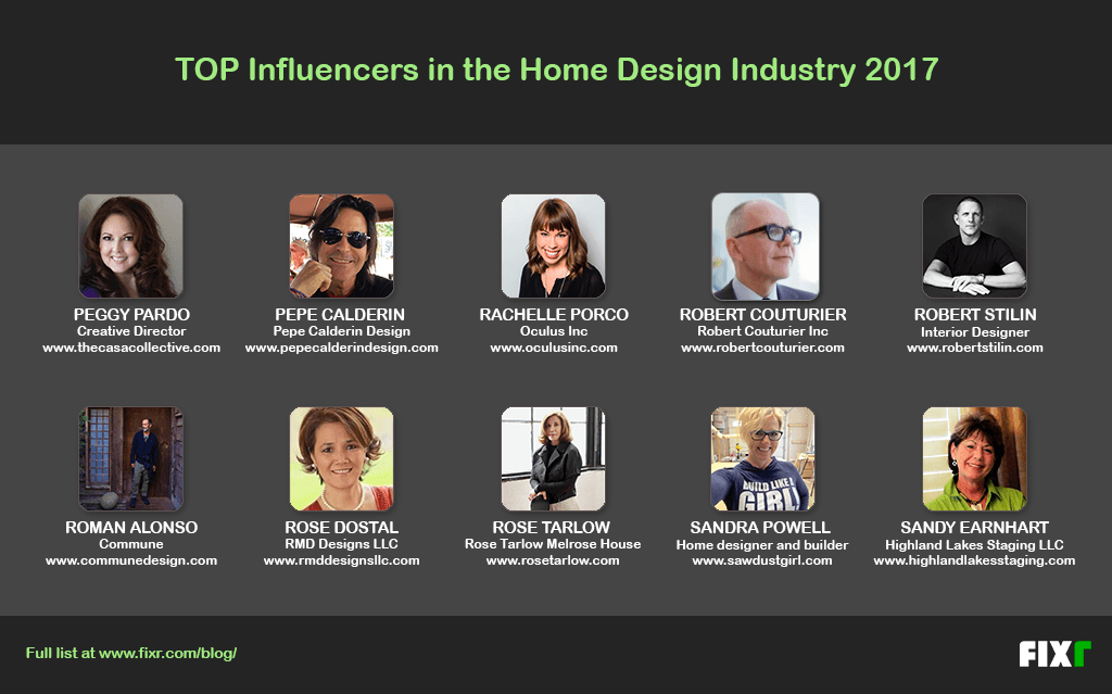 Top 200 Influencers in the Home Design Industry 2017 Fixr