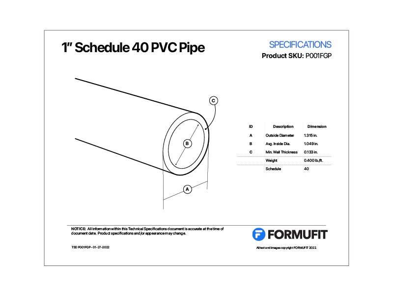 Pipe Size Pvc Pipe Chart Hot Deal