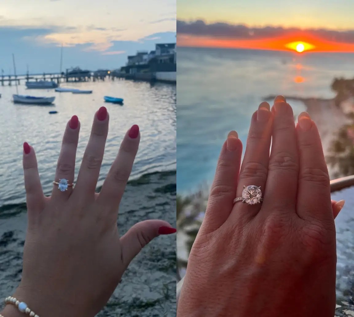 The Significance of Each Ring Finger