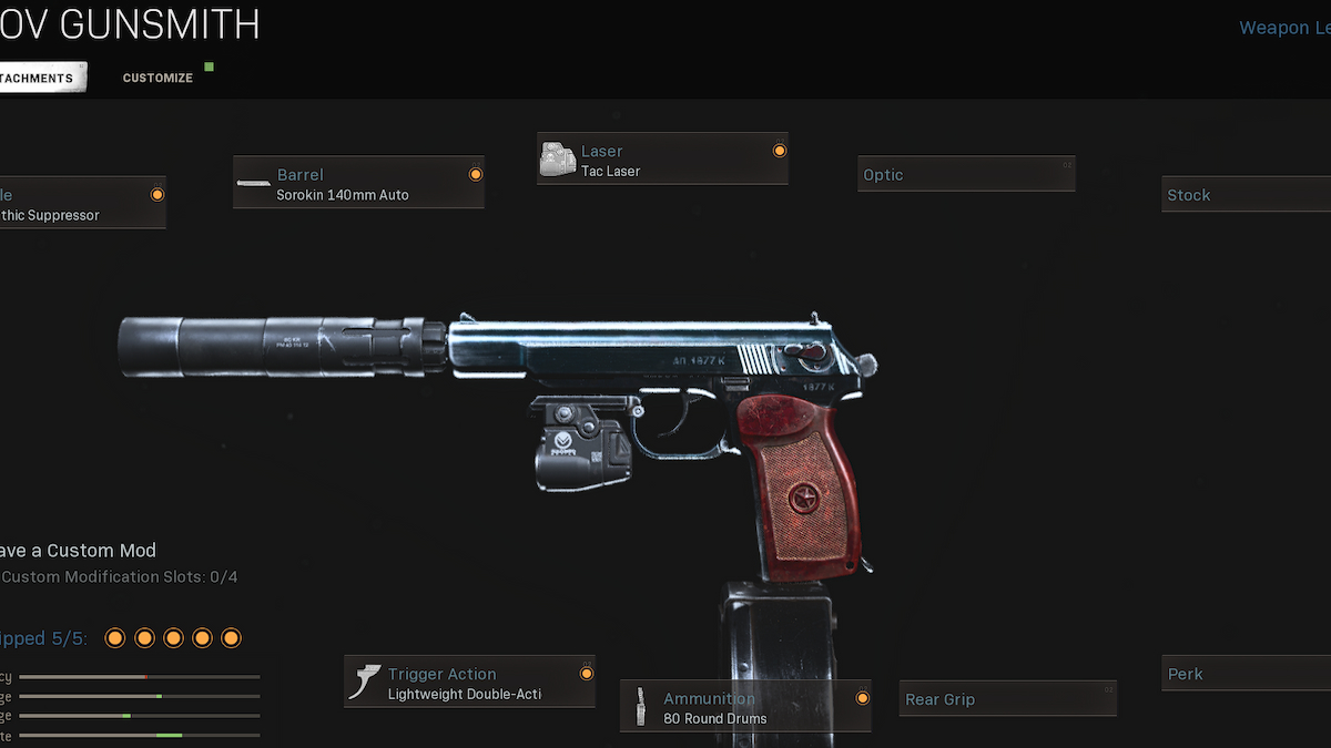 The best Sykov build in Call of Duty Modern Warfare Gamepur