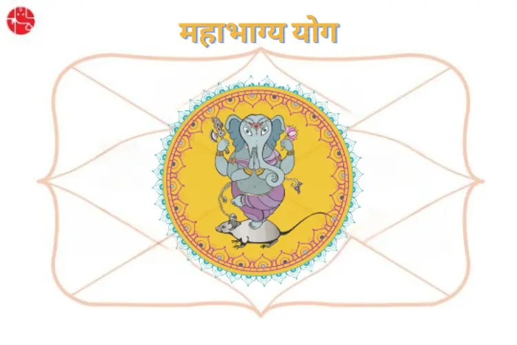 Mahabhagya Yoga The Yoga Of Fortunate Times GaneshaSpeaks