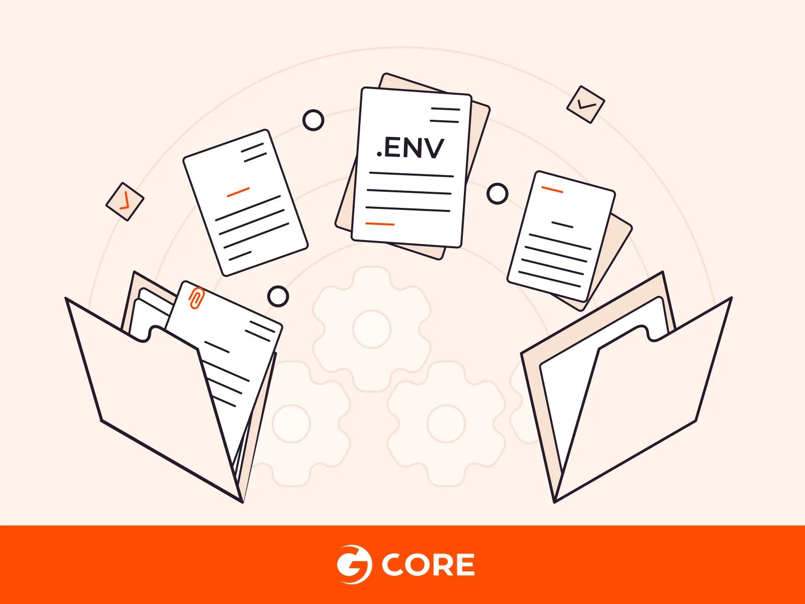 Environment Variables How to Set and Use Them Gcore