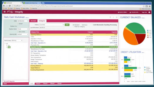 The 10 Best Treasury Software & Solutions