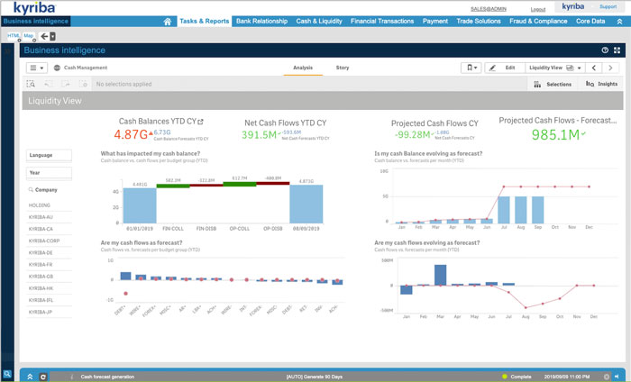 The 10 Best Treasury Software & Solutions