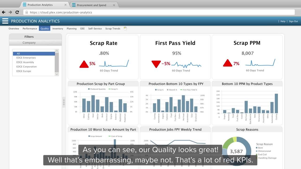 The Best 11 Tool Management Software