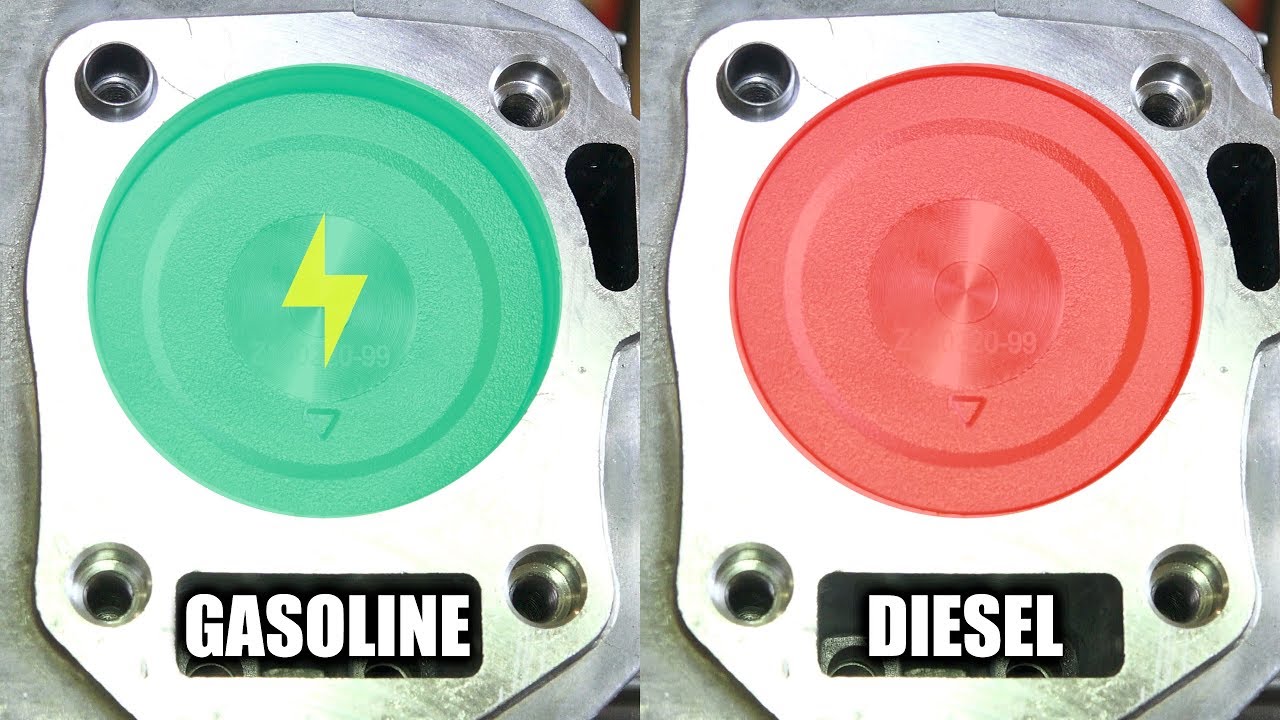 Why Does a Diesel Engine Produce More Torque? Green Magazine