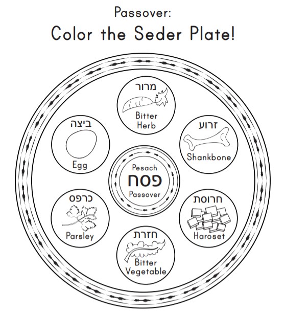 Seder Plate Coloring Page | Passover haggadah by Heather Babin